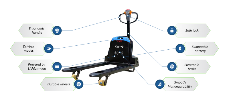 Xe nâng tay điện 