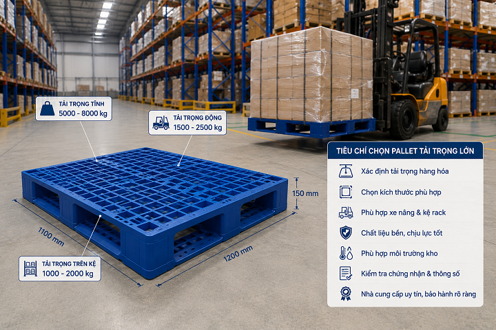 Cách chọn pallet tải trọng lớn phù hợp nhu cầu kho bãi