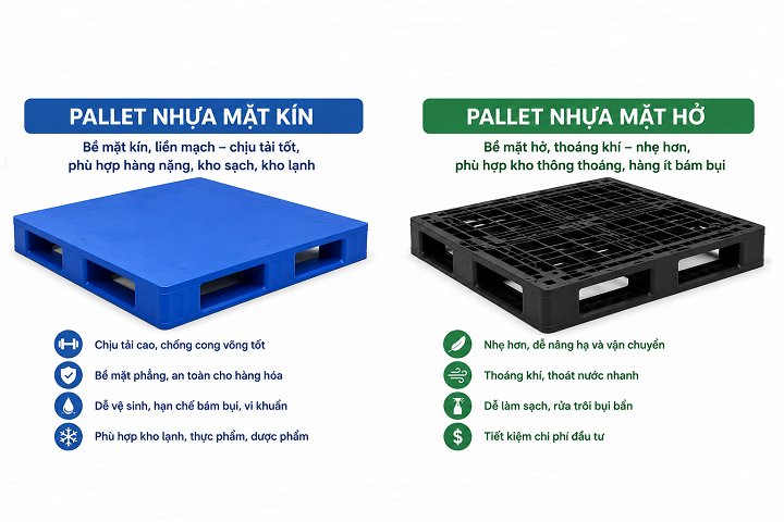 Pallet mặt kín và mặt hở loại nào chịu tải tốt hơn