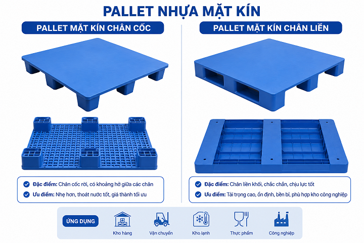 Pallet mặt kín chân cốc và chân liền khác nhau thế nào