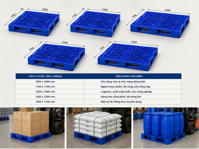 Các kích thước pallet nhựa tiêu chuẩn phổ biến hiện nay