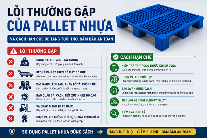 Lỗi thường gặp của pallet nhựa và cách hạn chế