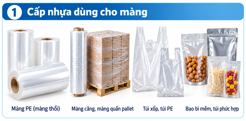 Nhựa LLDPE cấp dùng cho màng