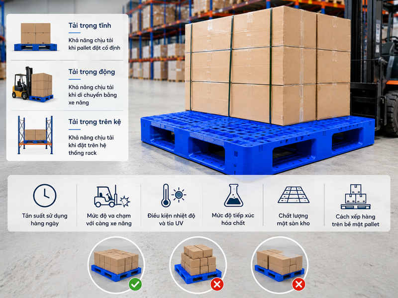 Hướng dẫn sử dụng pallet nhựa tải nặng để tăng độ bền