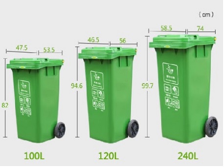BÁO GIÁ THÙNG RÁC CÔNG CỘNG PHỔ BIẾN