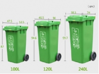 BÁO GIÁ THÙNG RÁC CÔNG CỘNG PHỔ BIẾN