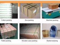 CÁC LĨNH VỰC ỨNG DỤNG CỦA DÂY ĐAI NHỰA TRÊN THỊ TRƯỜNG