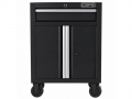 CSPS 61×40×76cm - màu đen tay cầm trắng